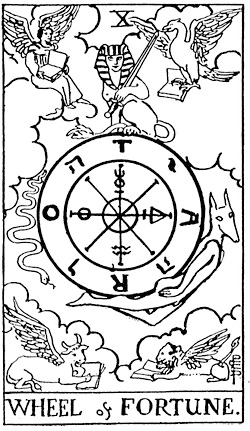 ウェイト版タロット 10.Wheel of Fortune(運命の輪)